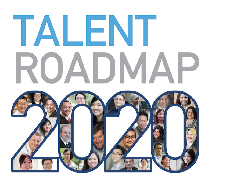 The Malaysia Talent Roadmap 2020